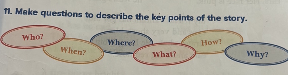 11. Make questions to describe the key | StudyX