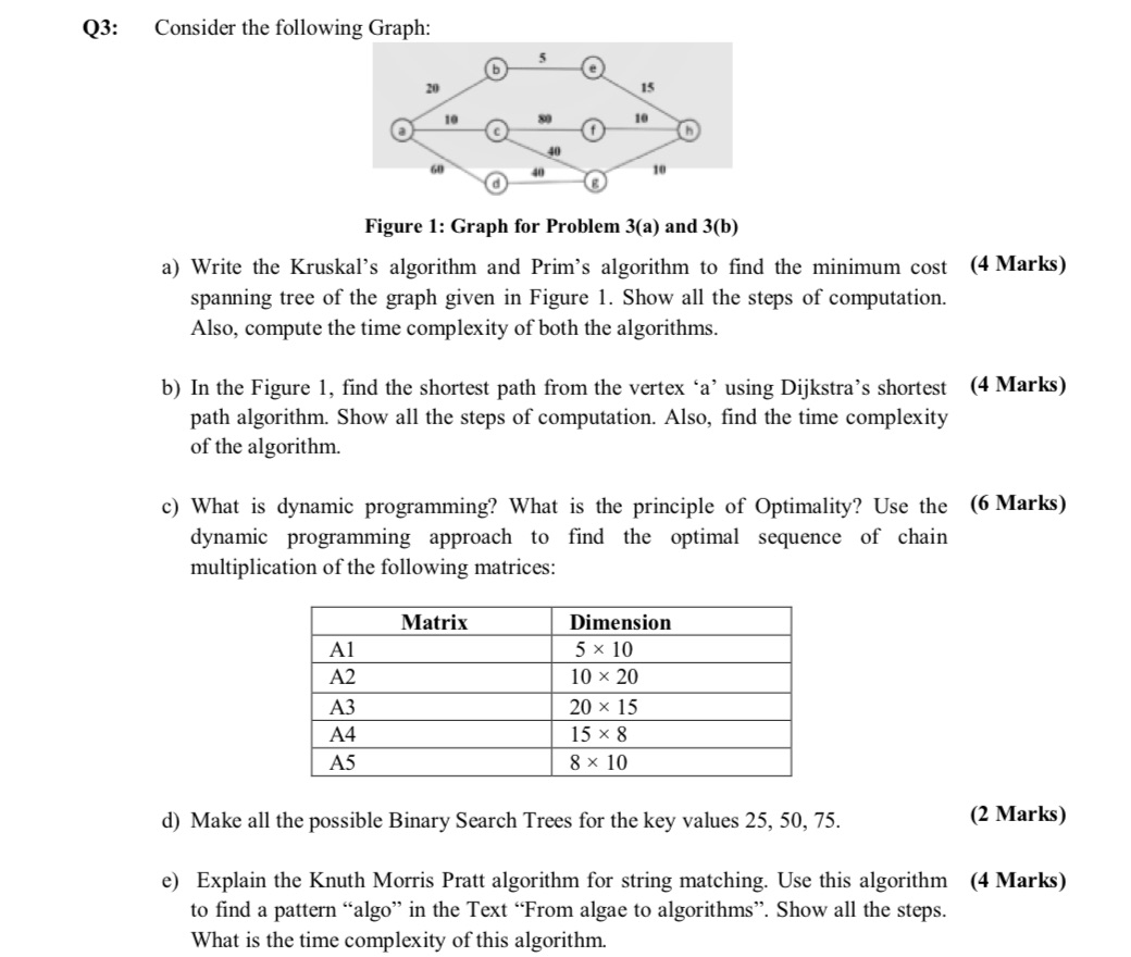 Q3: Consider the following Graph: | StudyX
