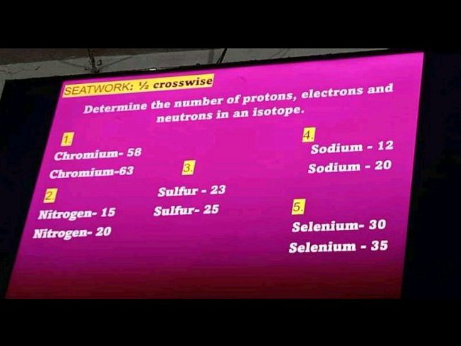 Determine the number of protons, electrons | StudyX