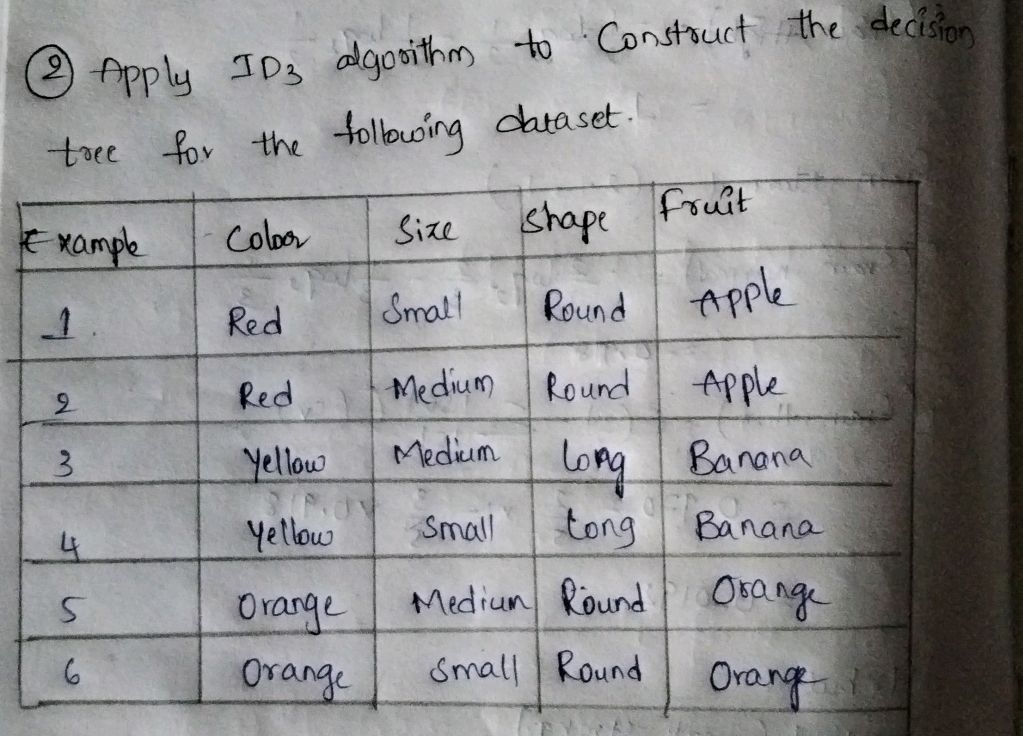 (2) Apply $I D_{3}$ algorithm to Construct | StudyX