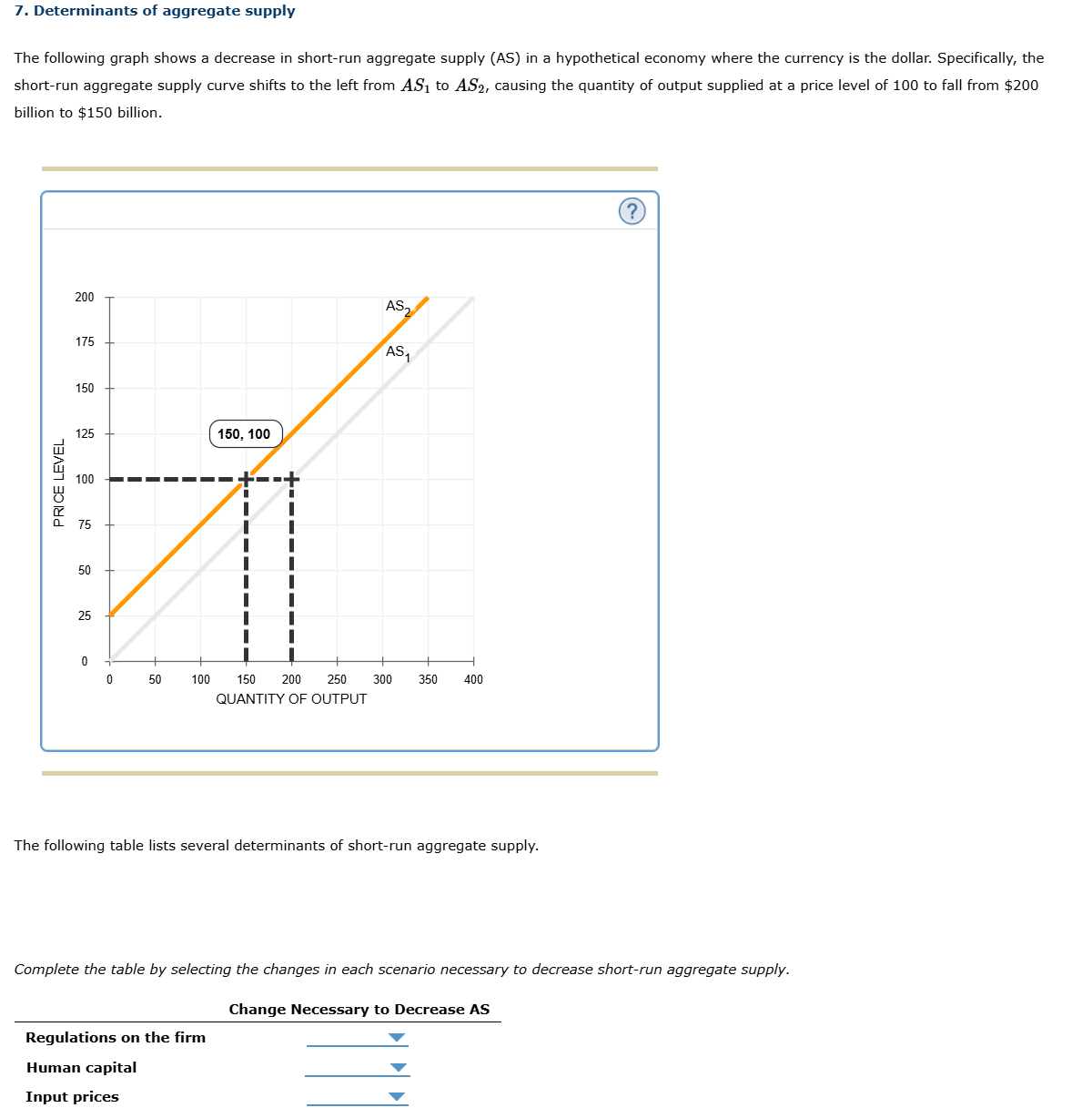 solved input prices decrease. the short-run aggregate... 7 Determinants of aggregate supply The | StudyX