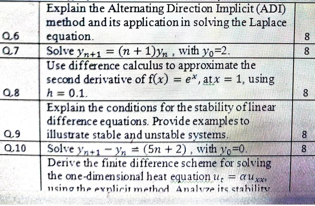 Explain the Alternating Direction Implicit | StudyX