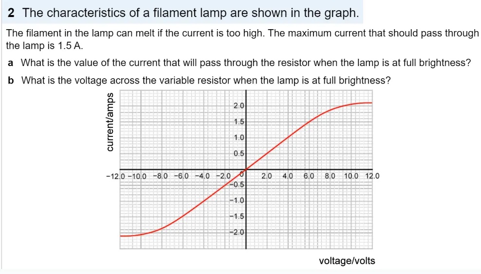 2 The characteristics of a filament lamp are | StudyX