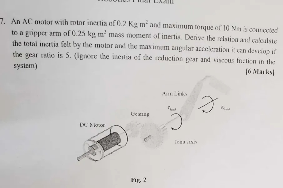 7 An AC motor with rotor inertia of 02 Kg m | StudyX