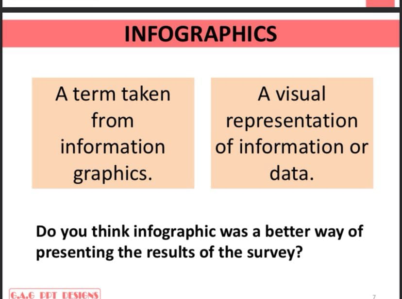 INFOGRAPHICS A term taken from information | StudyX