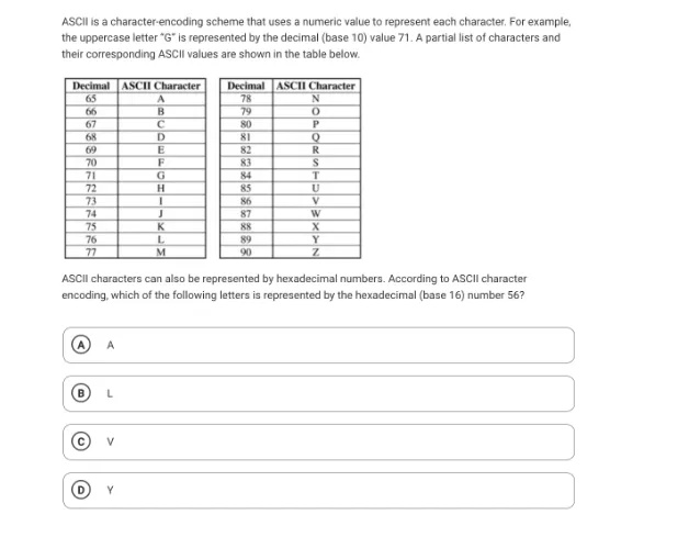 ASCII is a character-encoding scheme that | StudyX