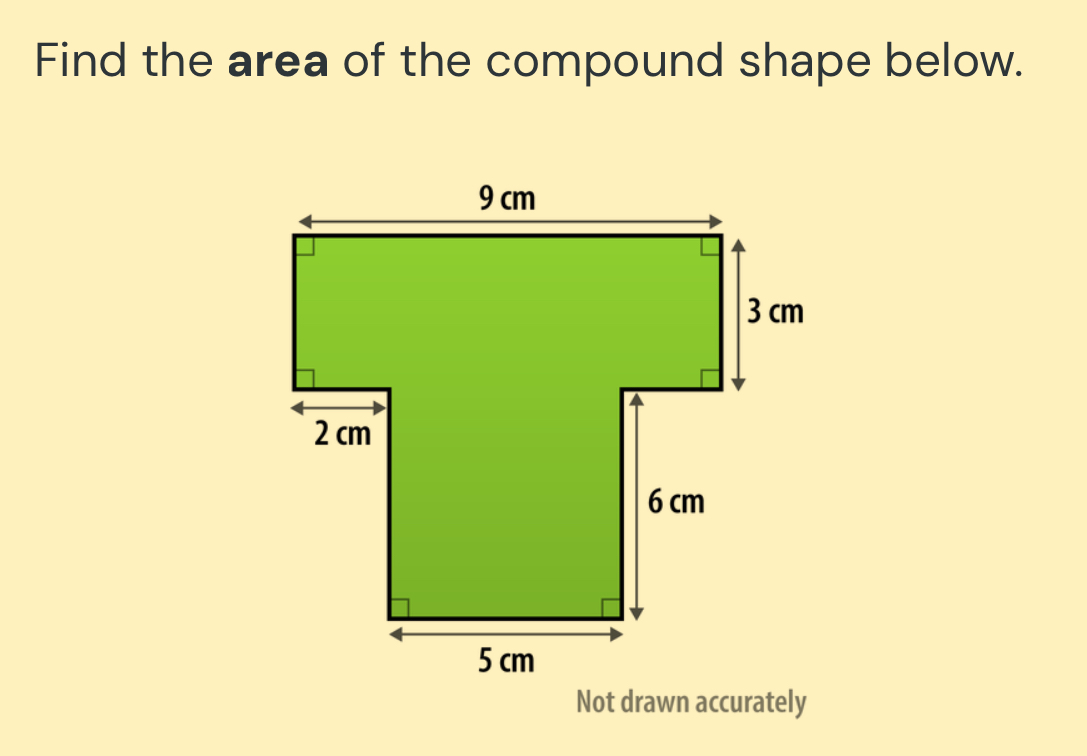 Find the area of the compound shape below | StudyX