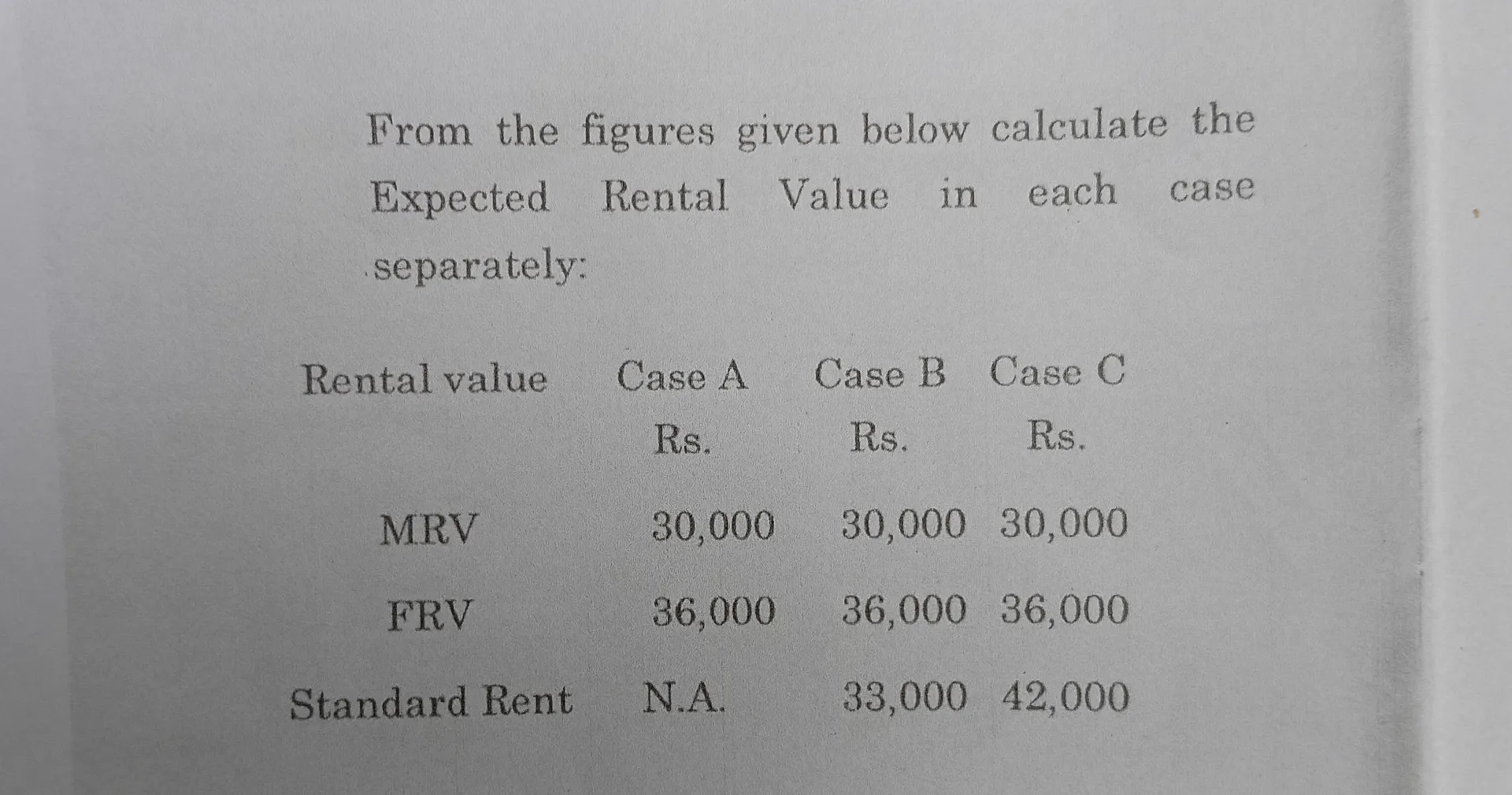 From the figures given below calculate the | StudyX