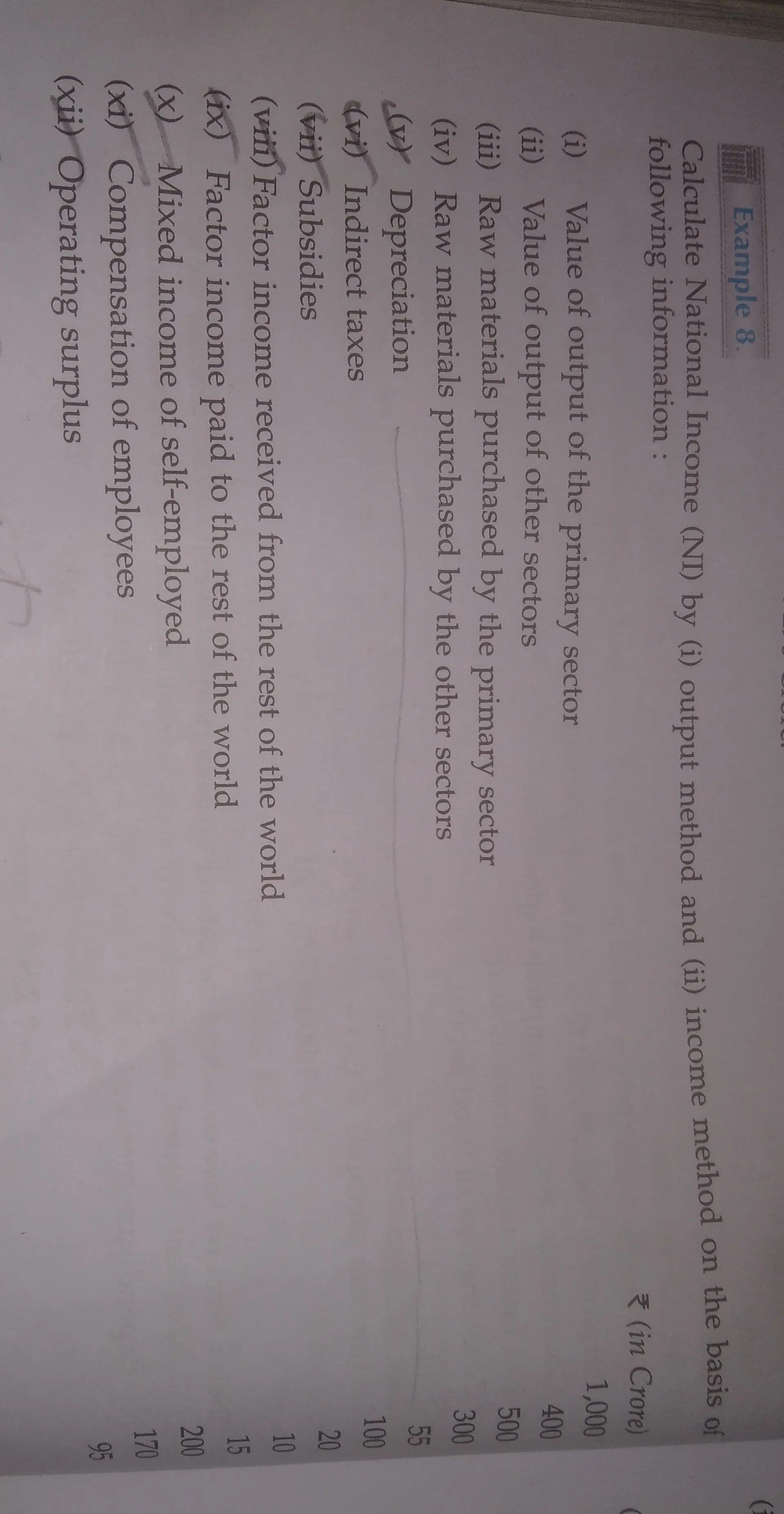 Example 8 Calculate National Income (NI) by