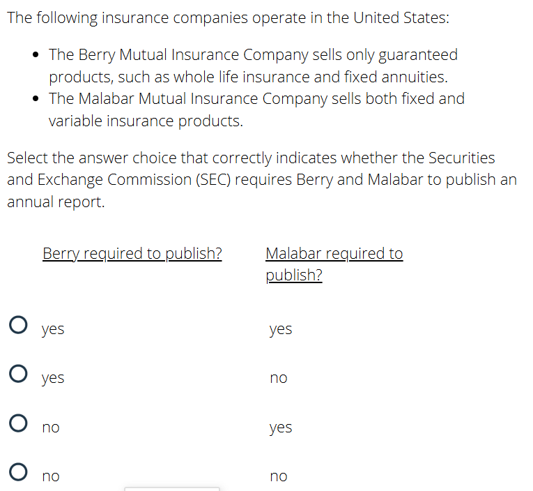 Variable Insurance Products The following insurance companies operate in