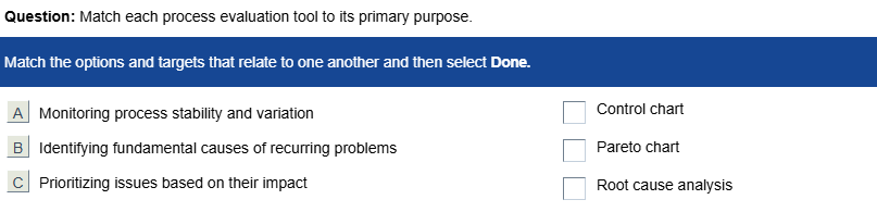 Match each process evaluation tool to its