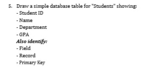 Draw a simple database table for 