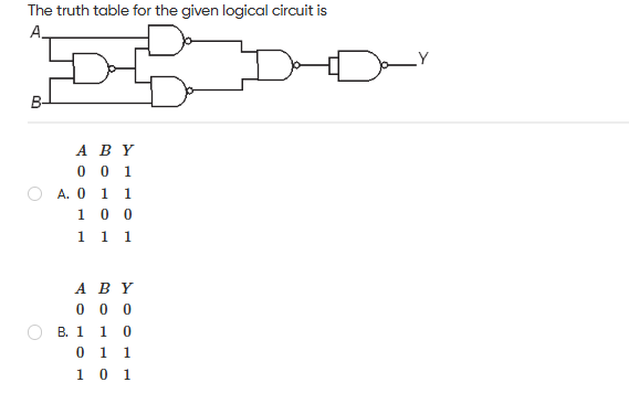 Circuit Math Table The truth table for the given logical | StudyX
