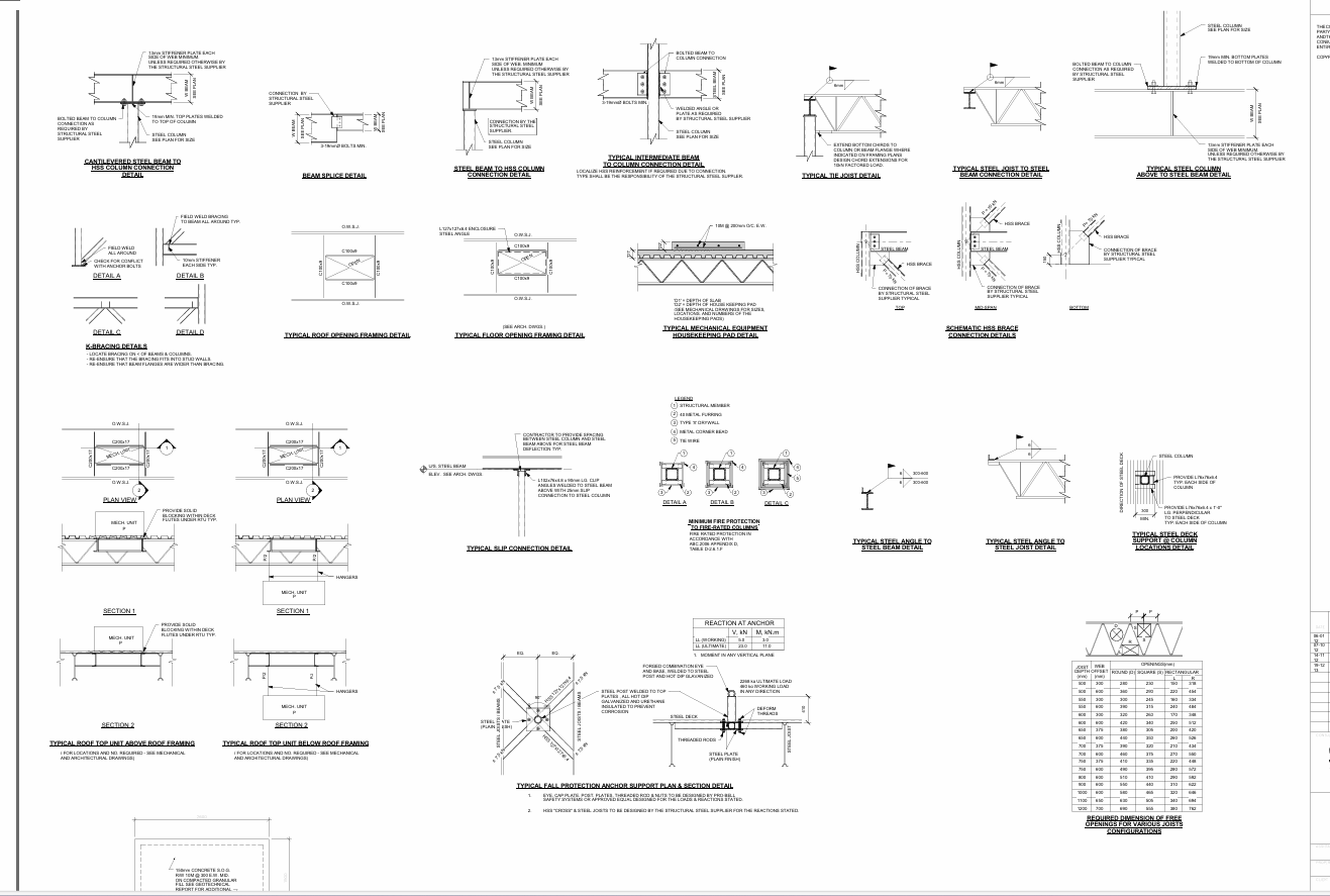 What is the substructure and superstructure | StudyX