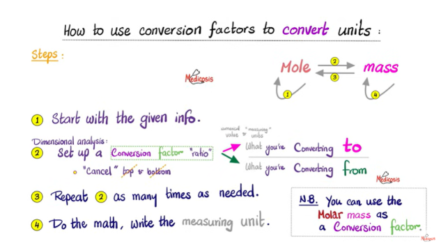 How to use conversion factors to convert | StudyX
