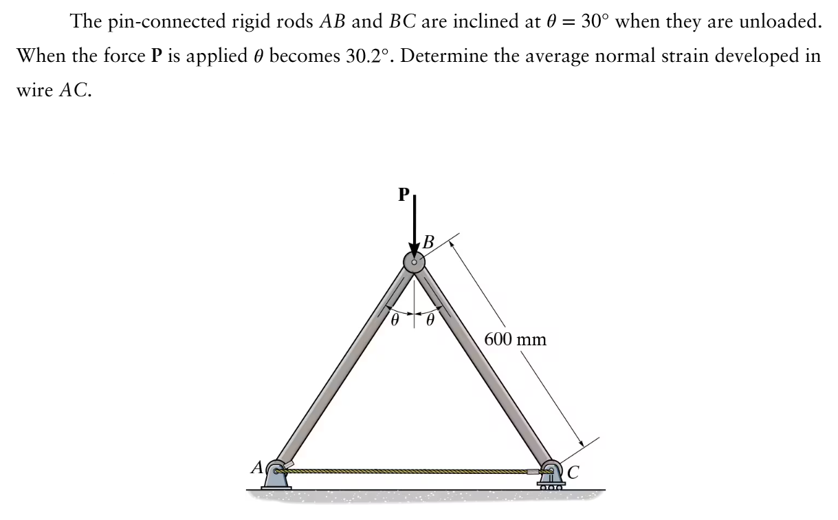 The pin-connected rigid rods $AB$ and $BC$ | StudyX