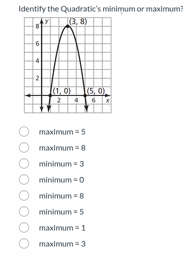 Identify the Quadratic's minimum or maximum? | StudyX