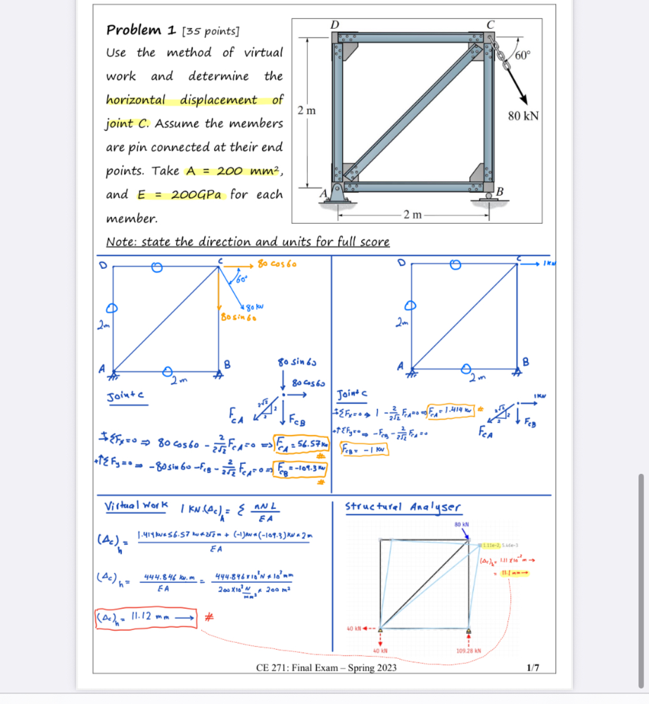 Problem 1 [35 points] Use the method of | StudyX