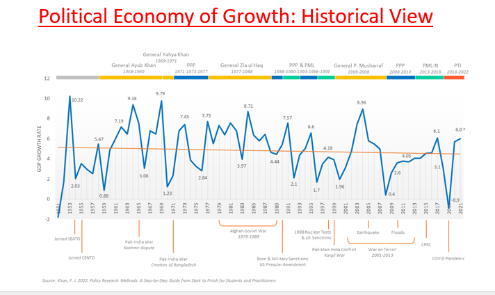 Here is a critical explanation of the graph | StudyX