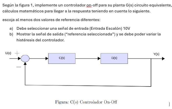 Según la figura 1, implemente un controlador