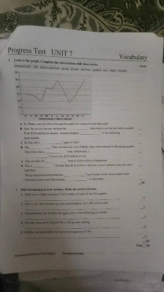 1 Look at the graph. Complete the | StudyX