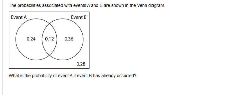 The probabilities associated with events A
