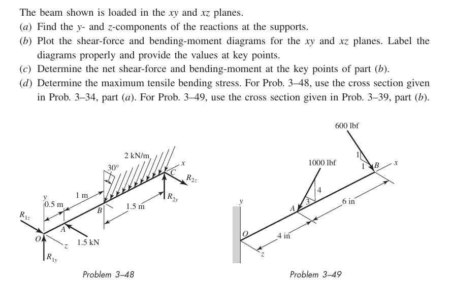The beam shown is loaded in the xy and xz | StudyX
