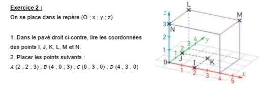 Exercice 2 : On se place dans le repère (O ; | StudyX