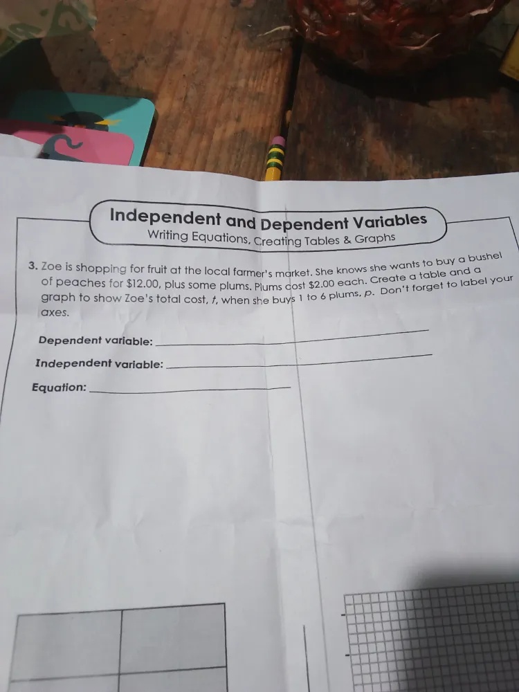 Independent and Dependent Variables Writing | StudyX