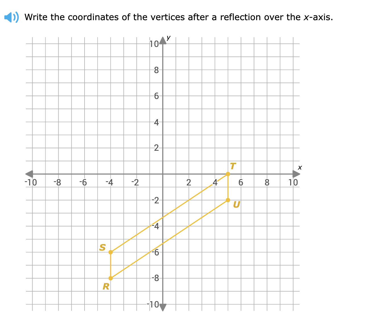 Write the coordinates of the vertices after | StudyX