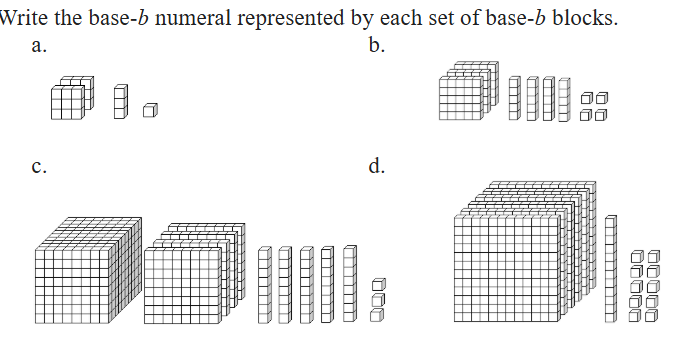 Write the base-$b$ numeral represented by | StudyX