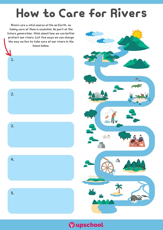 How to Care for Rivers Rivers are a vital | StudyX