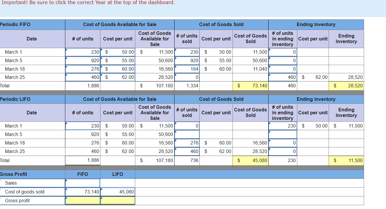 Gross Profit | FIFO | LIFO | StudyX