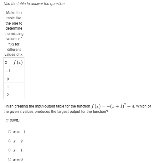 Use the table to answer the question. Make