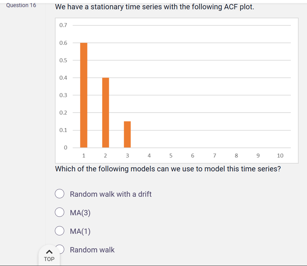 We have a stationary time series with the | StudyX
