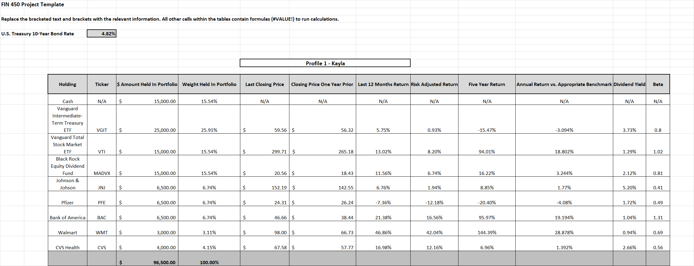 Discuss the **risk and return** profile of | StudyX