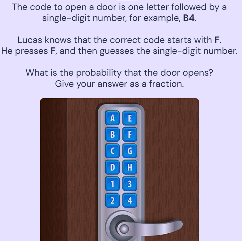 The code to open a door is one letter | StudyX