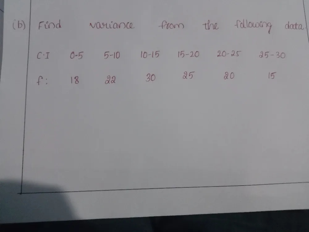 (b) Find variance from the following data.