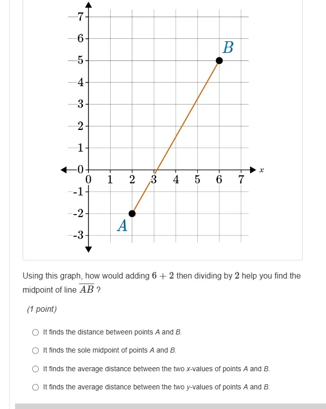 Using this graph how would adding 6 + 2 then | StudyX