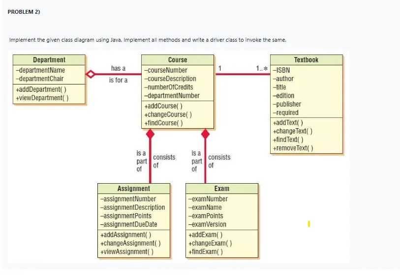PROBLEM 2) Implement the given class diagram | StudyX