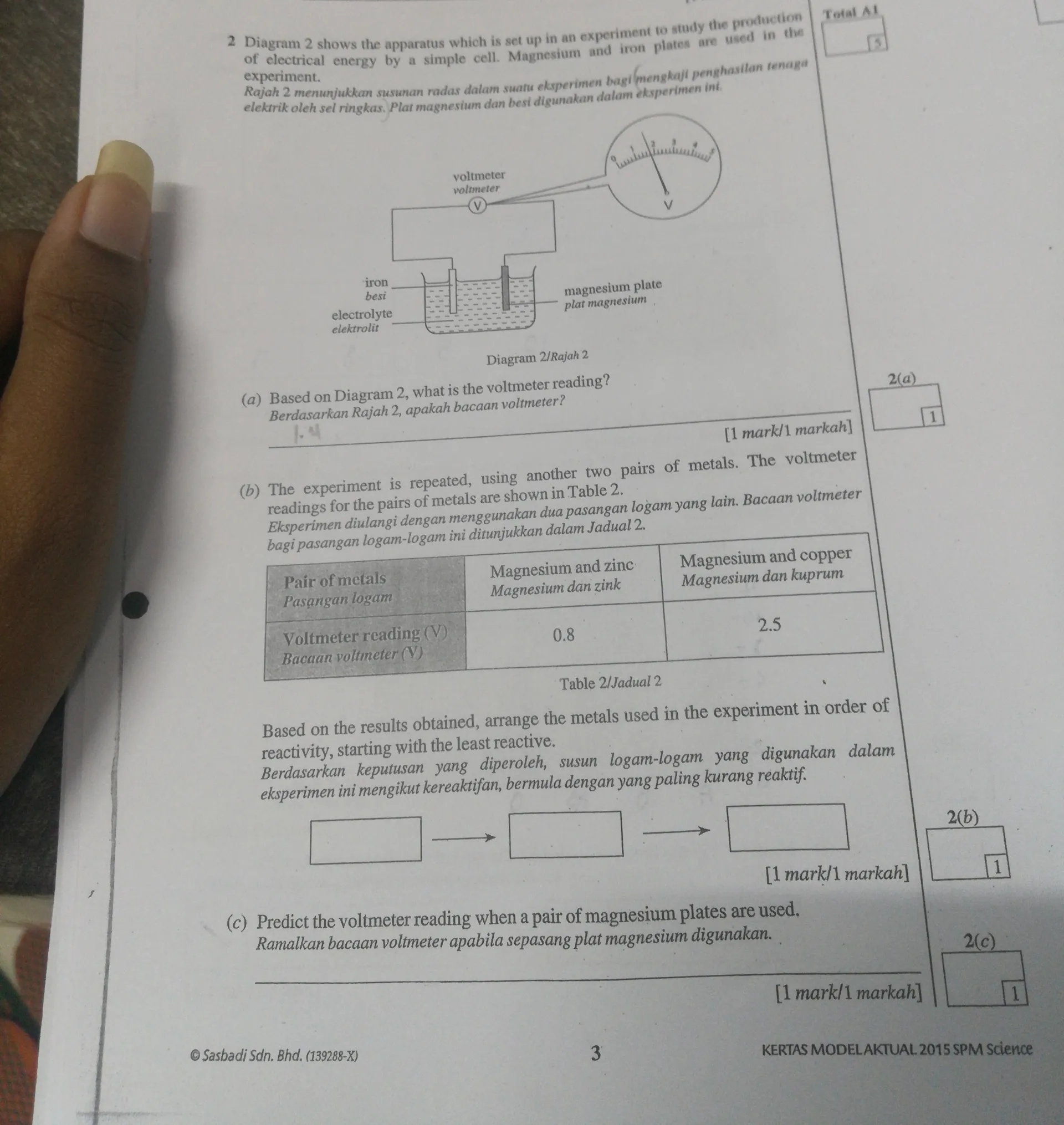 2 Diagram 2 shows the apparatus which is set | StudyX