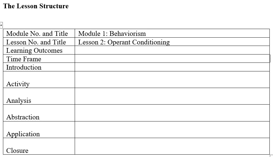 The Lesson Structure Module No and Title | StudyX