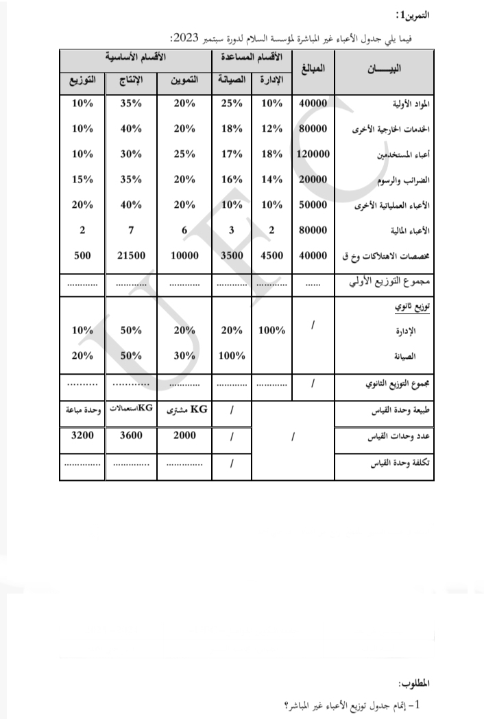 studyx-img