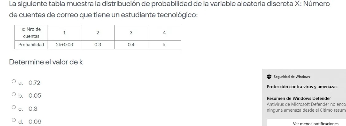 La siguiente tabla muestra la distribucin de | StudyX