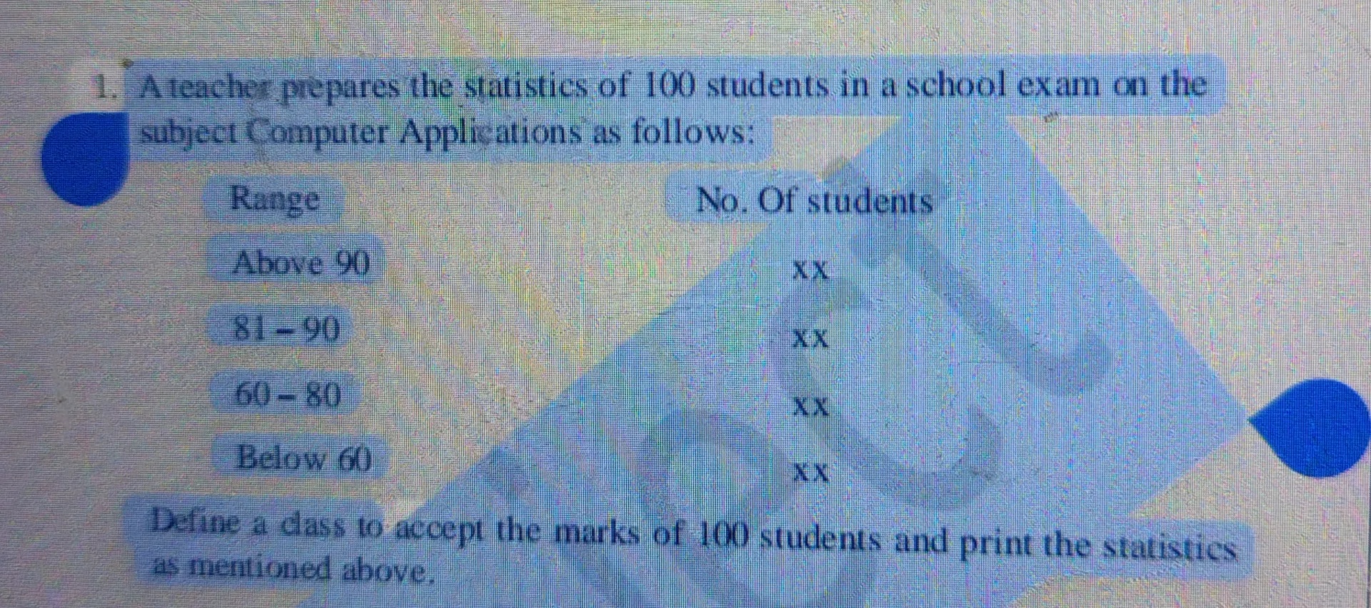 1 A teacher prepares the statistics of 100