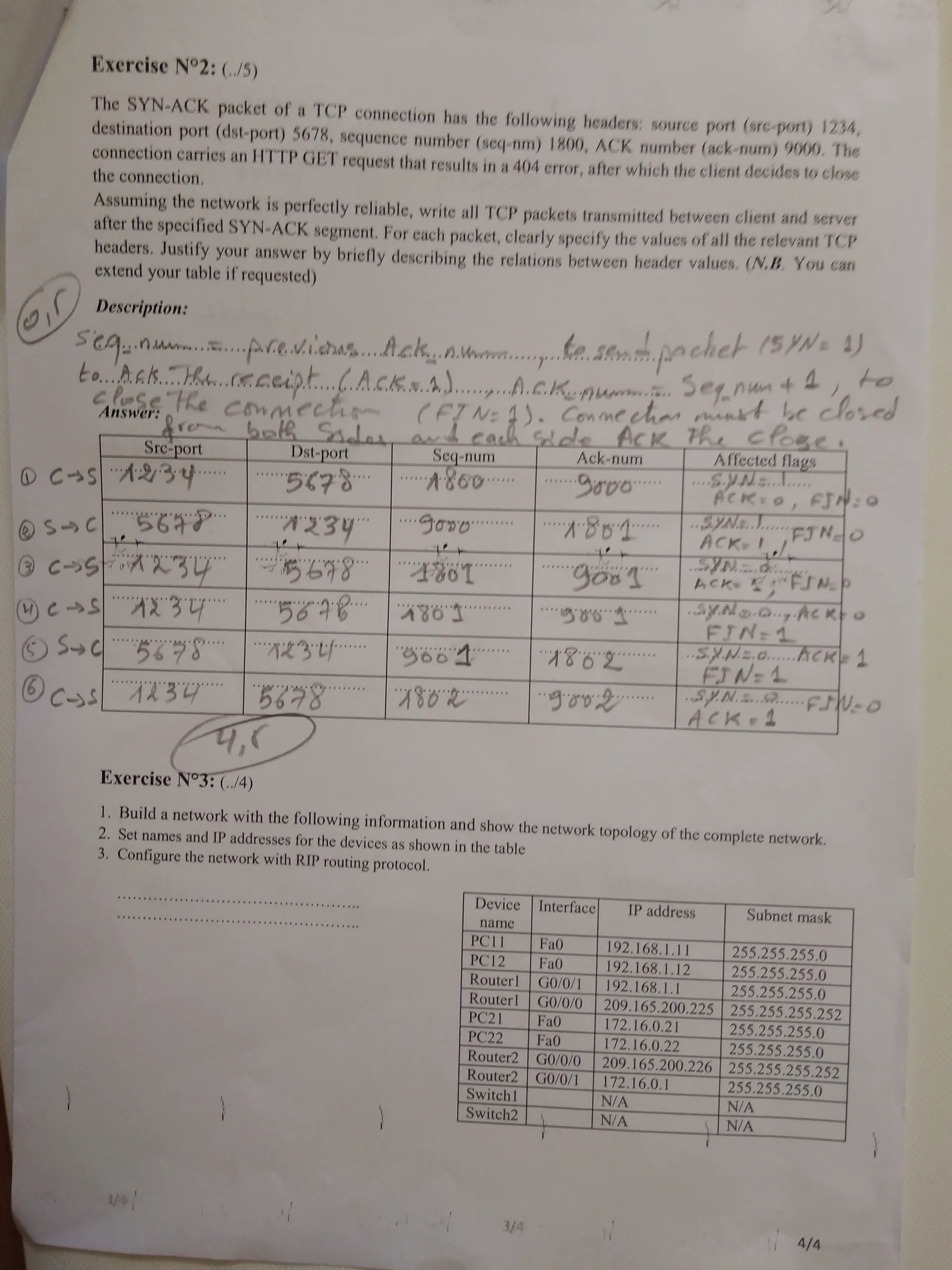 Exercise N2 (/5) The SYN-ACK packet of a TCP | StudyX
