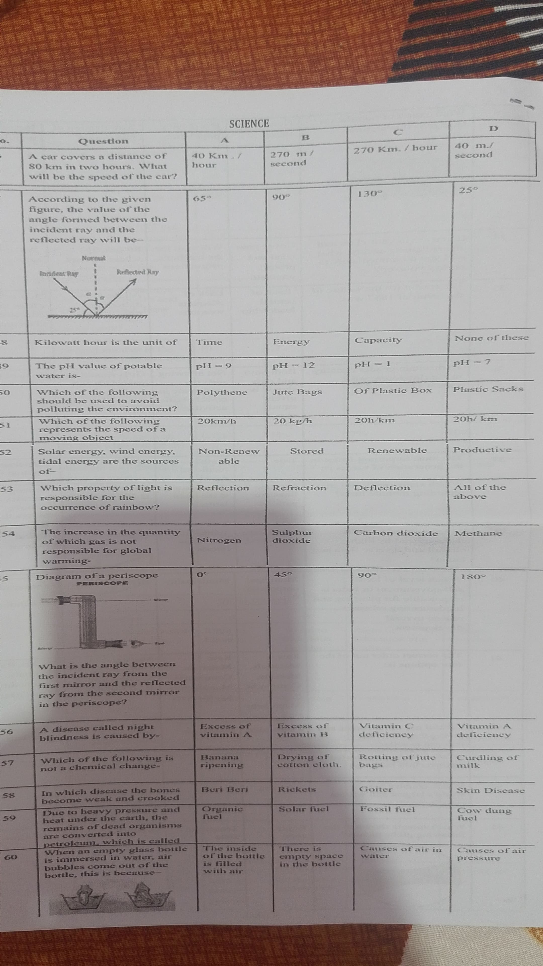 studyx-img