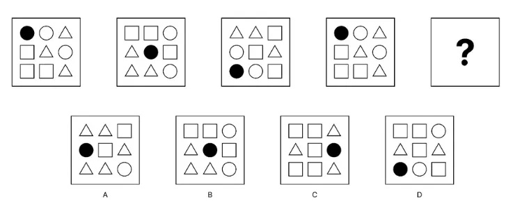Find the next pattern in the sequence The | StudyX