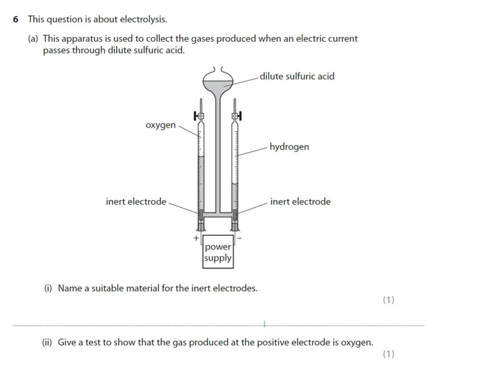 This Question Is About Electrolysis This Question Is About Electrolysis