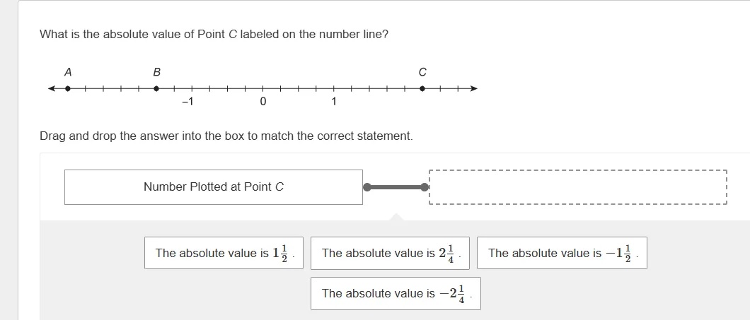 What is the absolute value of Point C | StudyX